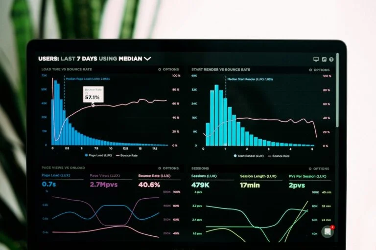 Analytics dashboard showing user activity charts for the last seven days