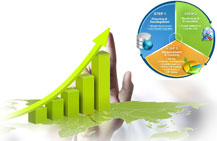 Rising green bar chart with an upward arrow